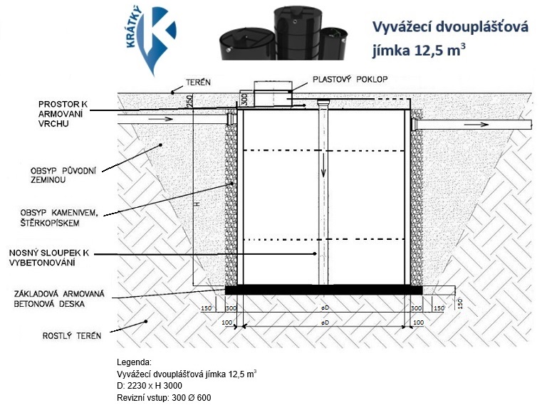 web Jimka dvoup. - 12,5 m³